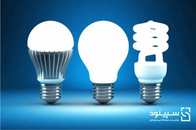 طرح توجیهی فنی اقتصادی واحد تولید لامپ LED